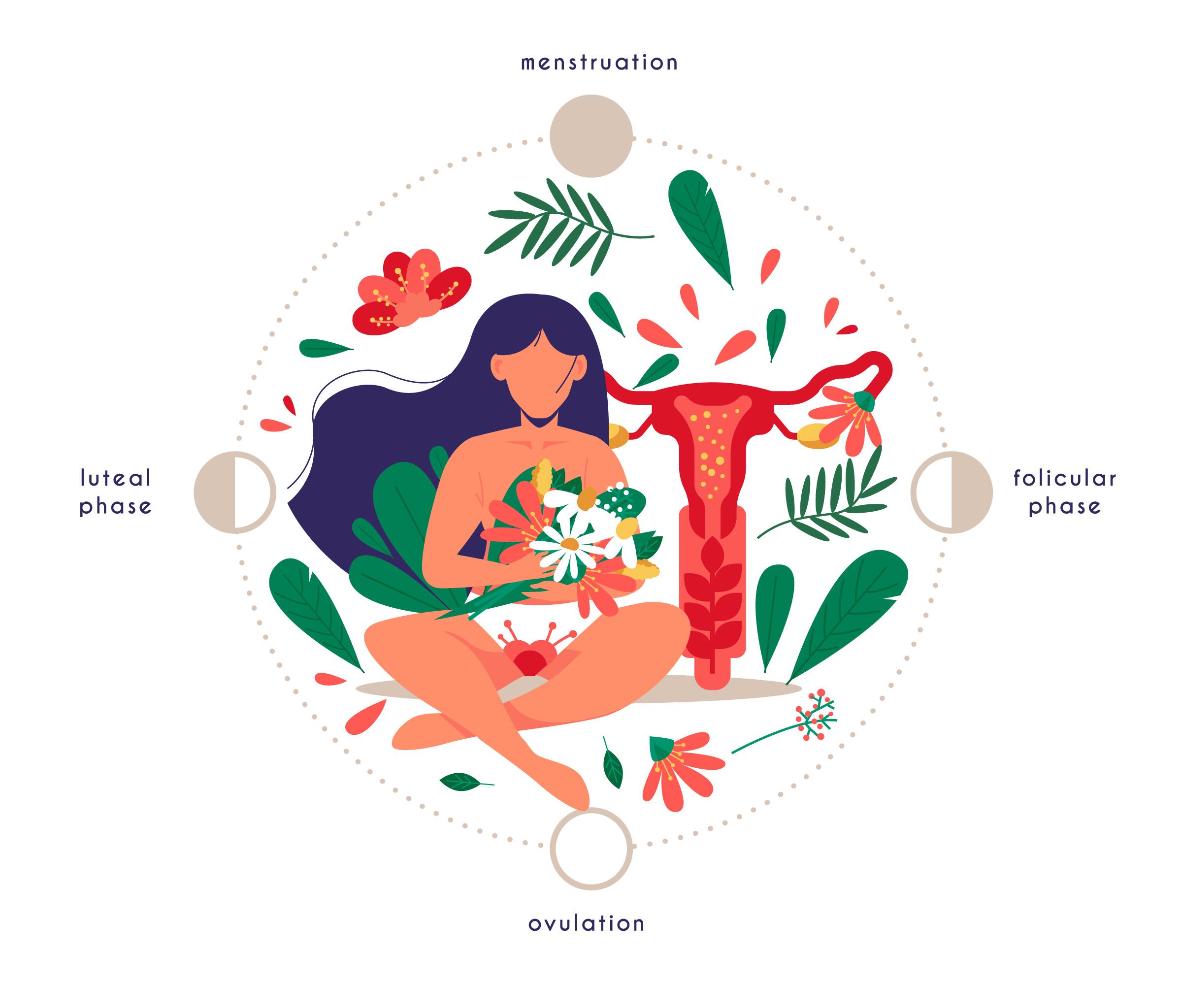 Fertility Fitness